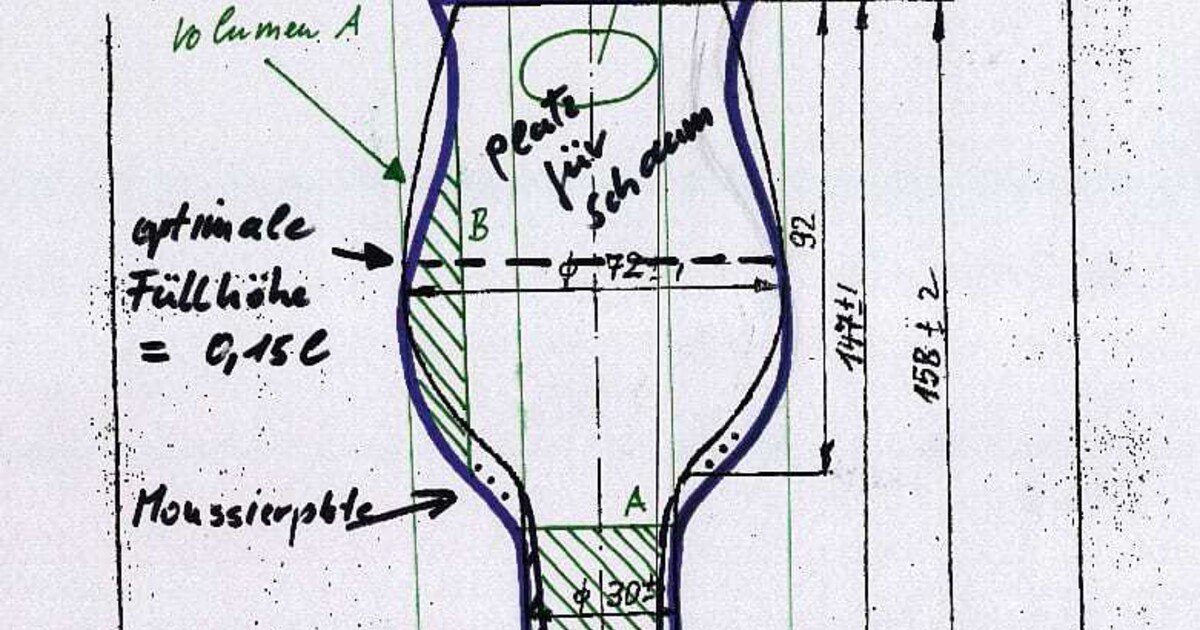 Was ist das perfekte Bierglas?