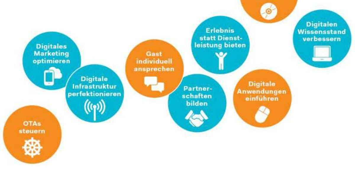 Hotellerie: Chancen der Digitalisierung nutzen