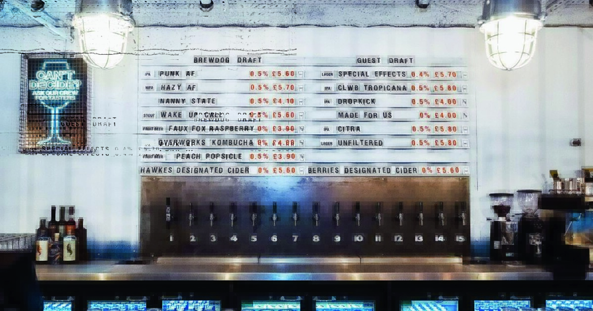 Die Inszenierung des Alkoholfreien