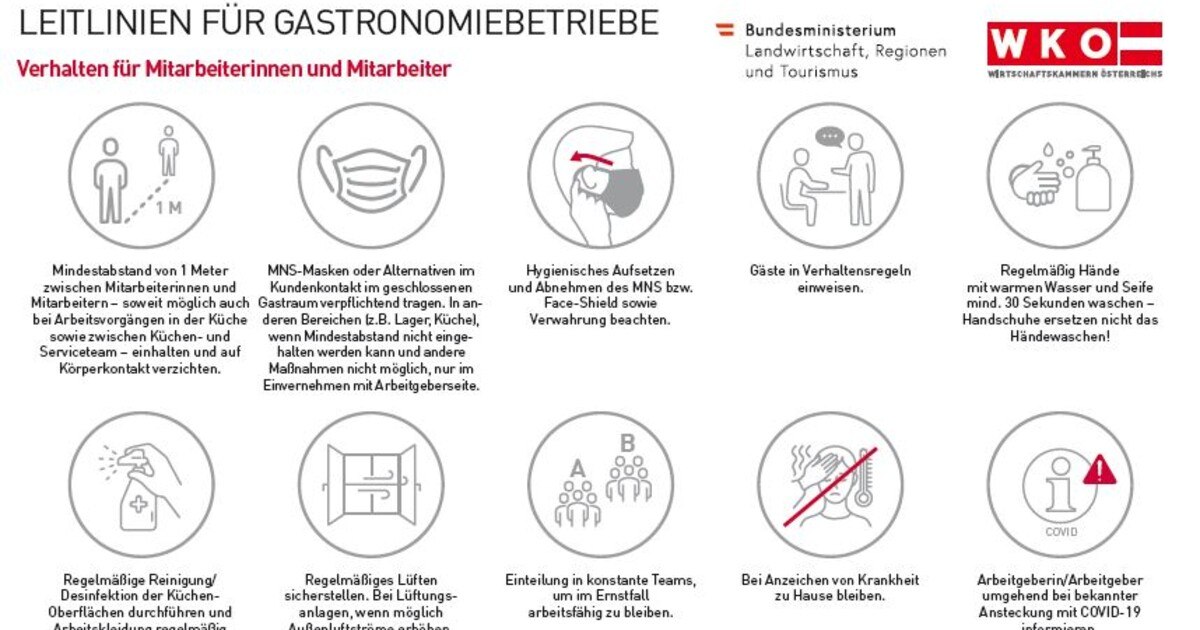 Gastronomie: Leitlinien für einen sicheren Umgang