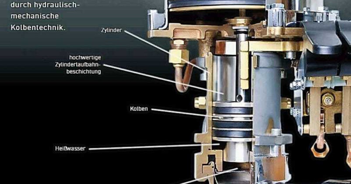 Café: Alles über die Kolbentechnik