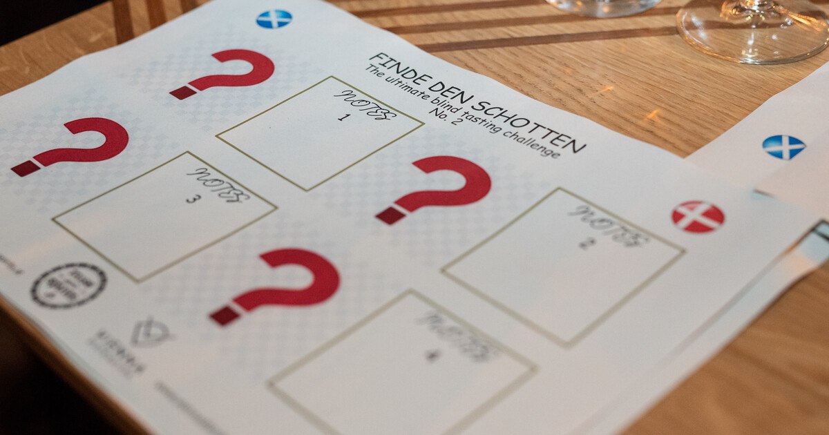 Einmal um die ganze Welt