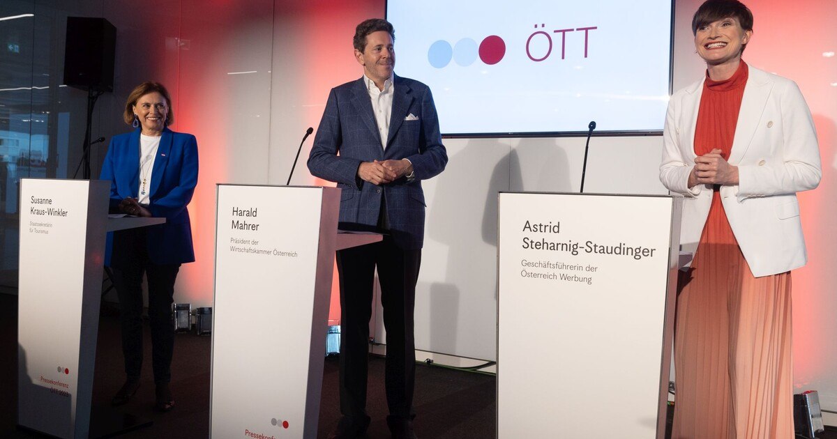 Ideen für den Tourismus von morgen