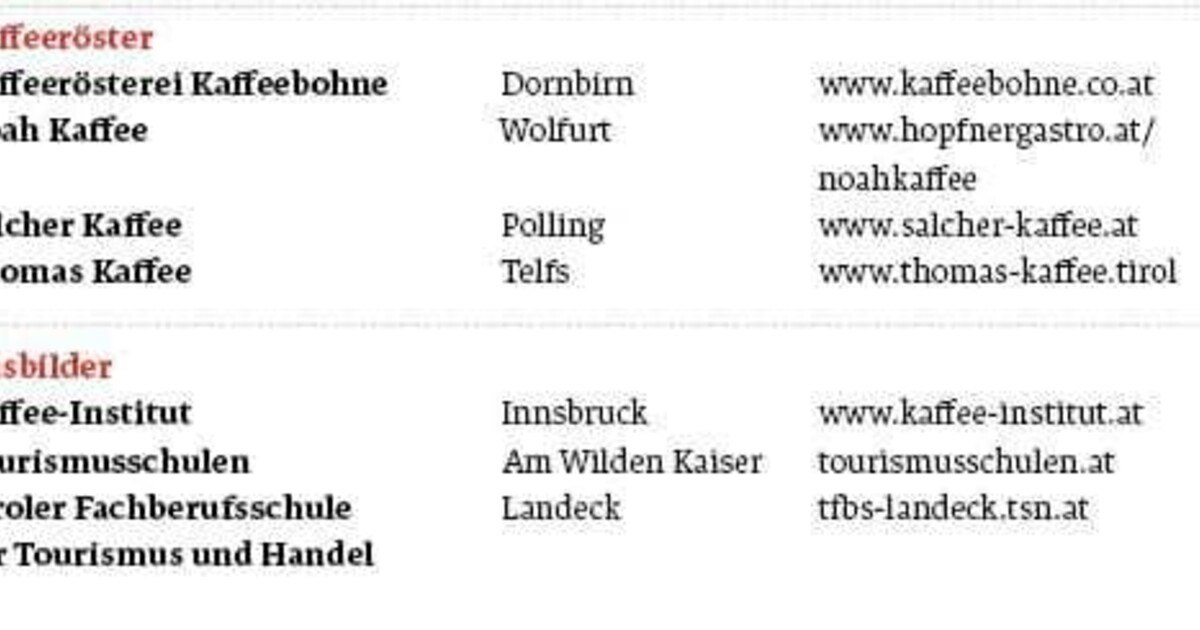 Kaffeerösten im Westen