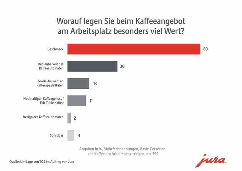 (C) Jura / Himmelhoch